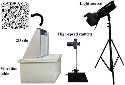 Study on the stability of particle packing structure based on cells